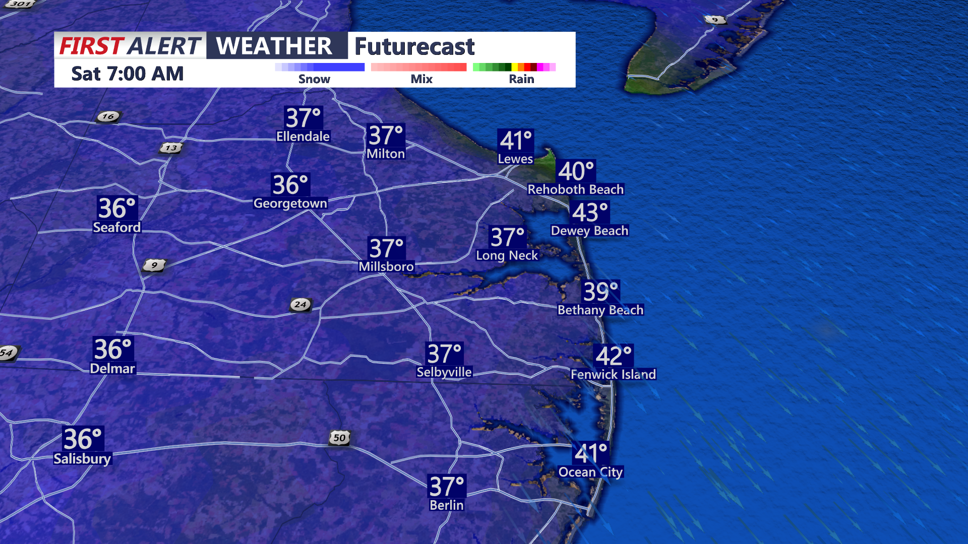 Futurecast